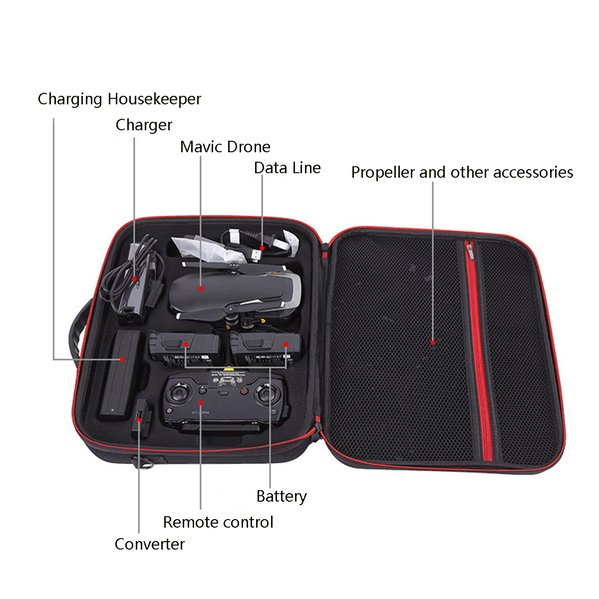 Acheter Phantom 3 Standard avec une Batterie ... - DJI