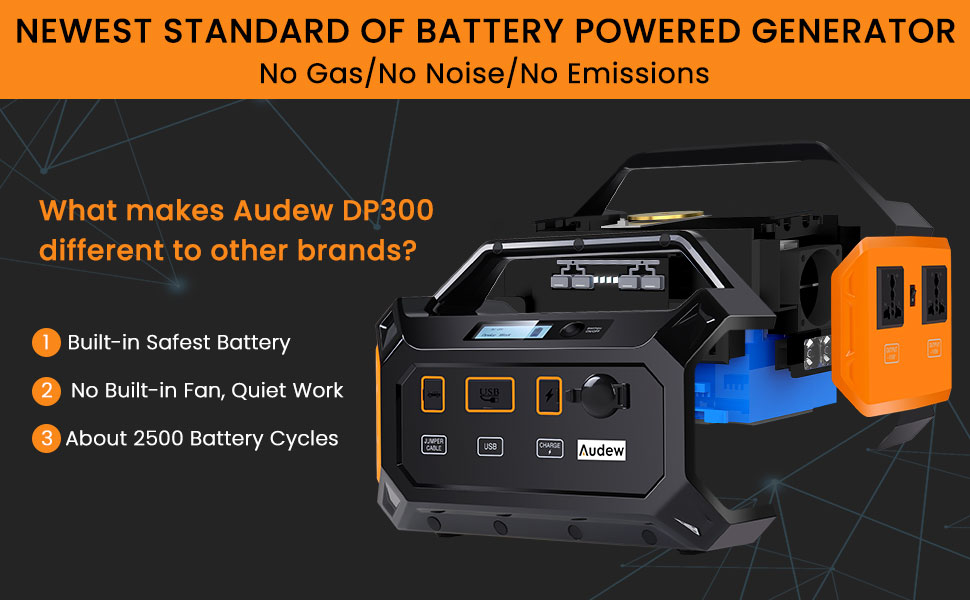 Audew 81000mAh 300Wh Solar Generator Power Station with 110V/250W Pure Sine Wave AC/DC/QC 3.0 (Model: DP300)  Audew 81000mAh 300Wh Solar Generator Power Station with 110V/250W Pure Sine Wave AC/DC/QC 3.0 (Model: DP300)