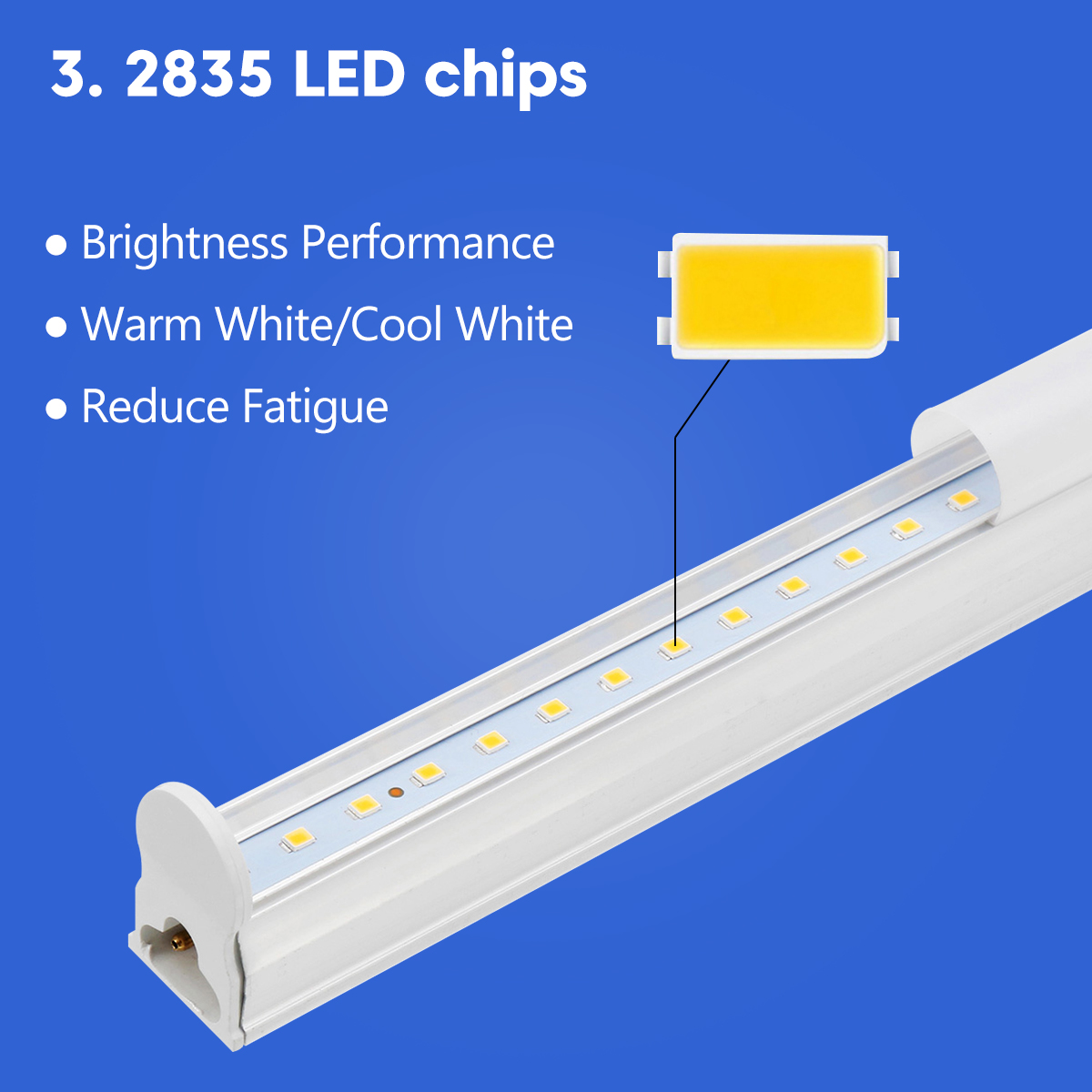 Bande LED 12V 30cm 5630 SMD | Blanc Chaud/Blanc Froid | Pour Voiture, Caravane, Aquarium