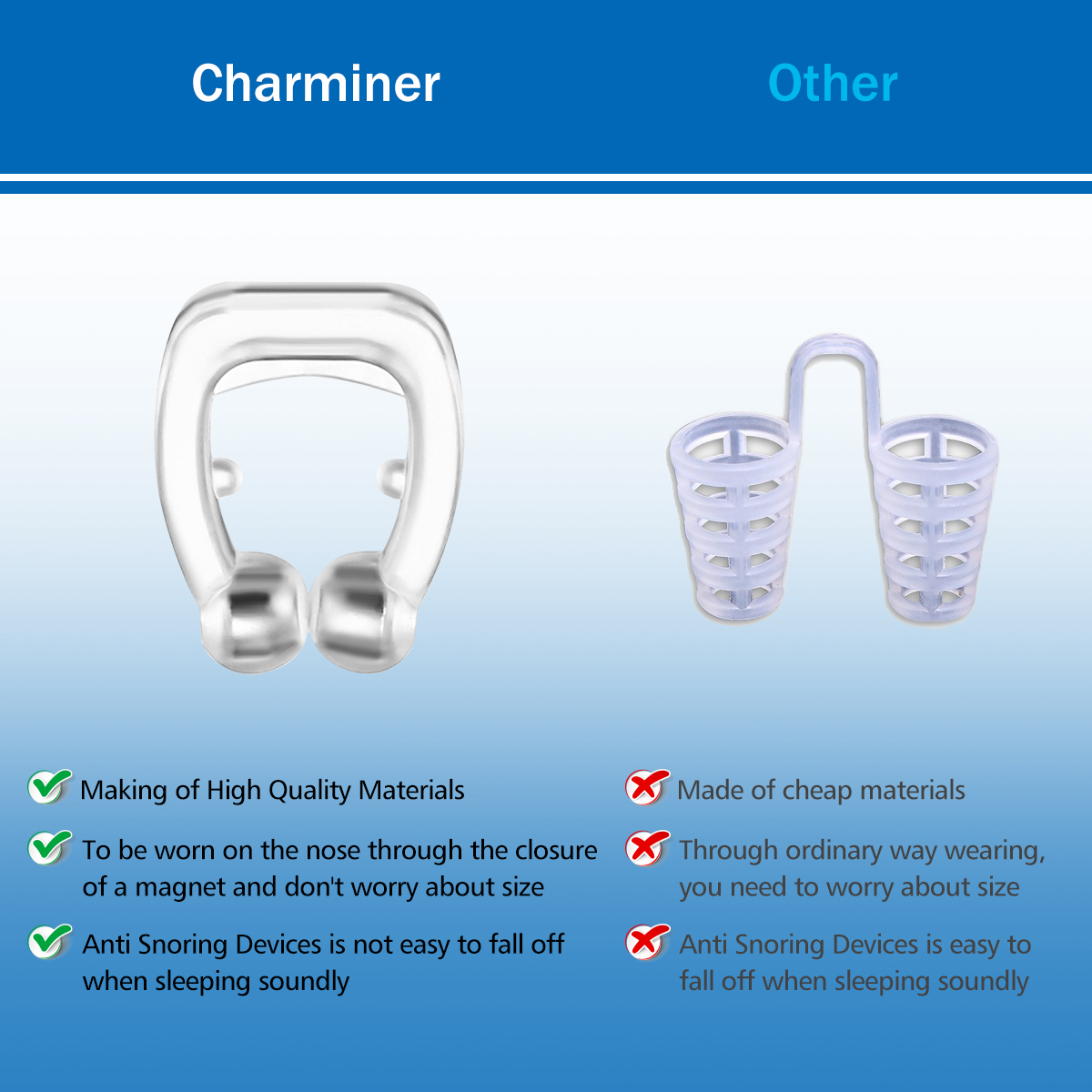 Clip Pince Anti-ronflement