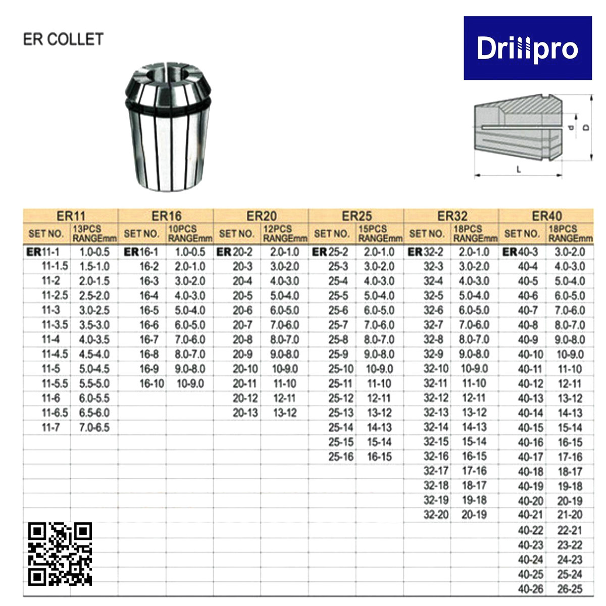 13PCS ER20 113mm HSS Spring Collet Set for CNC Milling Engraving Machine Lathe eBay