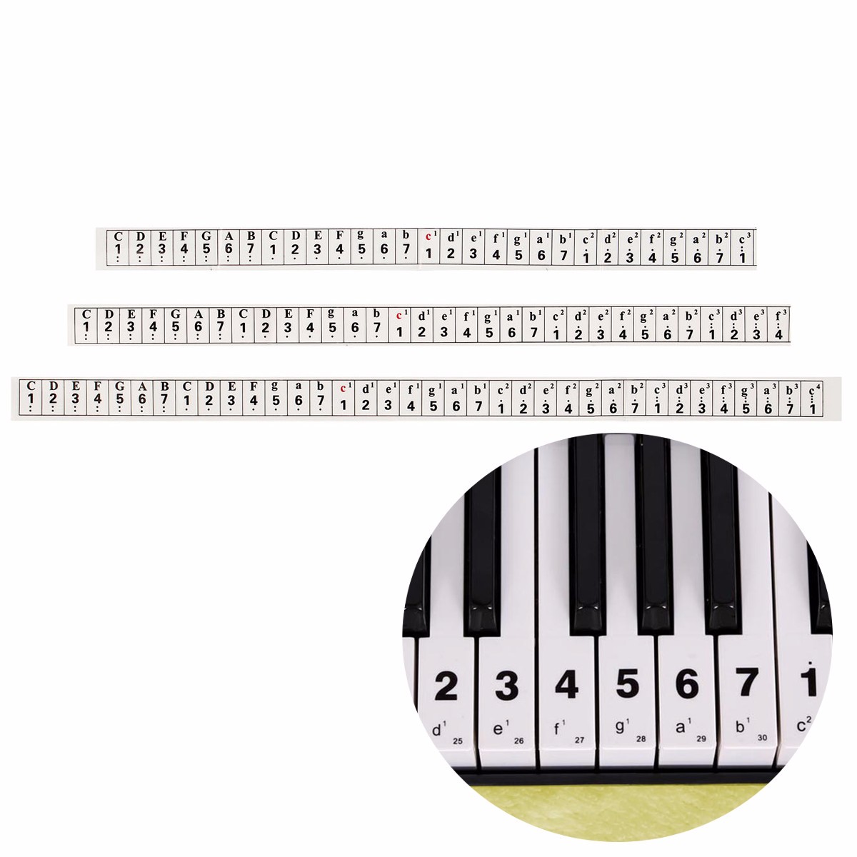 На клавишах тургенева. Ноты на клавиатуре синтезатора 61 клавиша. Ноты для 61 клавиши на синтезаторе. Ноты на синтезаторе 61 клавиша. Ноты на синтезатор 54 клавиши.
